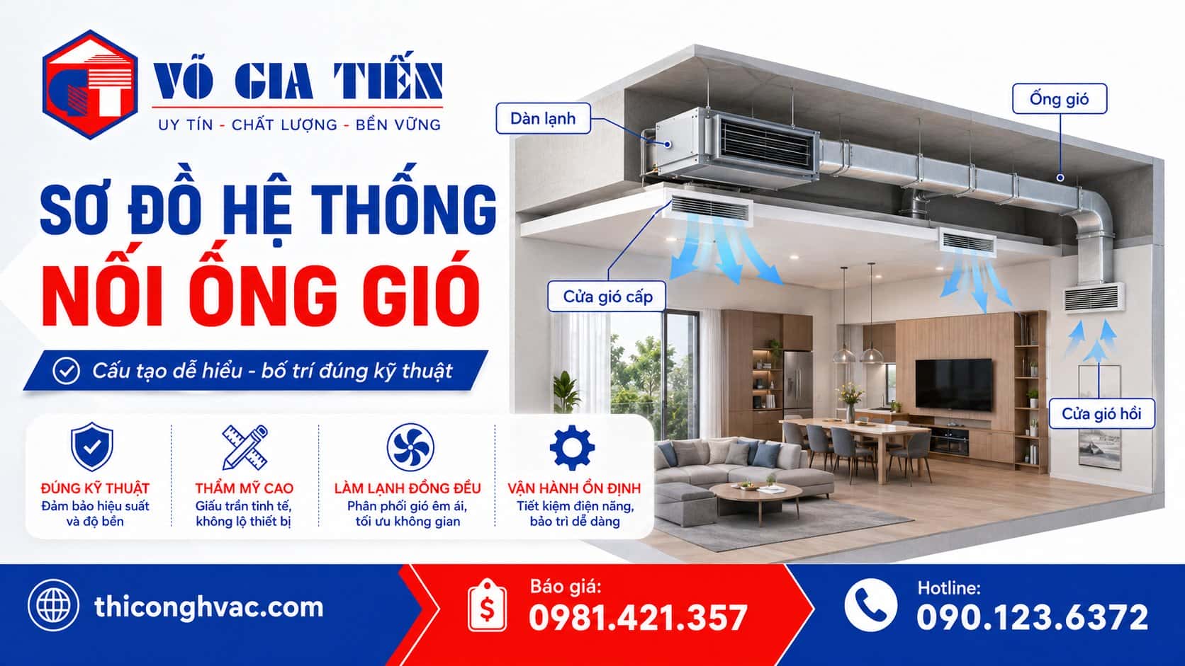 Sơ đồ hệ thống máy lạnh âm trần nối ống gió — dàn lạnh, ống gió, miệng gió