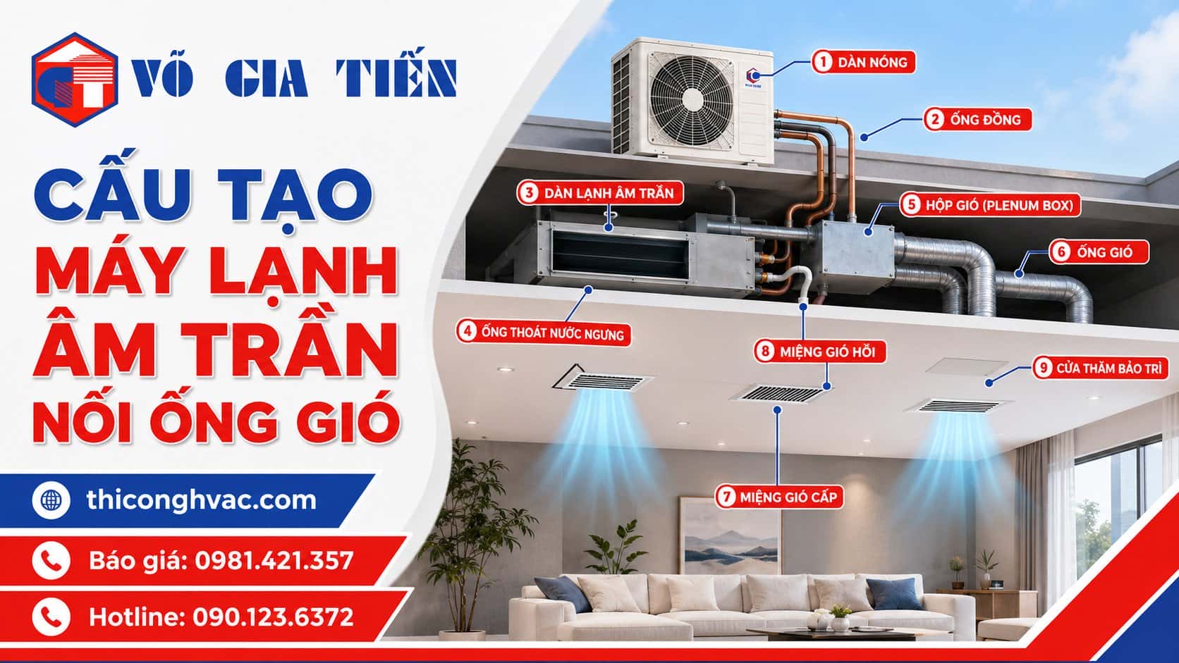 Cấu tạo máy lạnh âm trần nối ống gió gồm dàn nóng dàn lạnh ống gió và miệng gió
