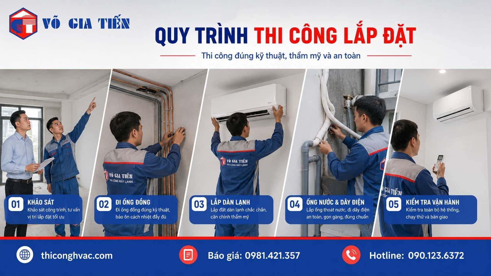 Quy trình thi công lắp đặt máy lạnh cho nhà phố gồm đi ống đồng, ống nước xả và dây điện