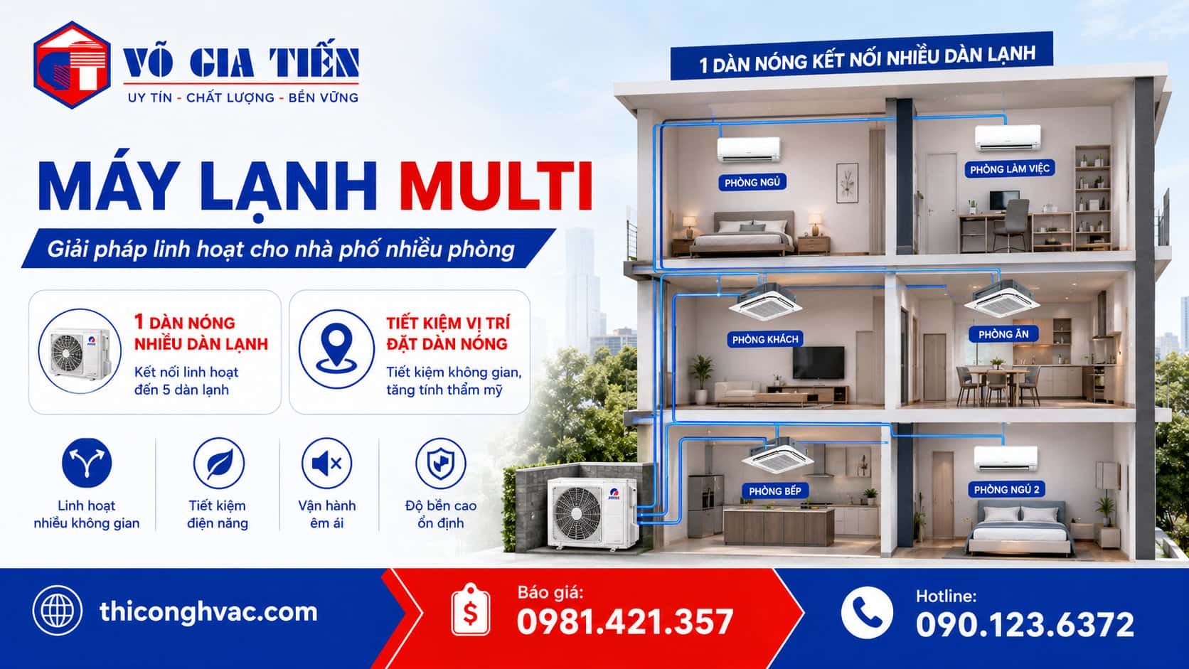 Hệ máy lạnh Multi — một dàn nóng kết nối nhiều dàn lạnh cho nhà phố