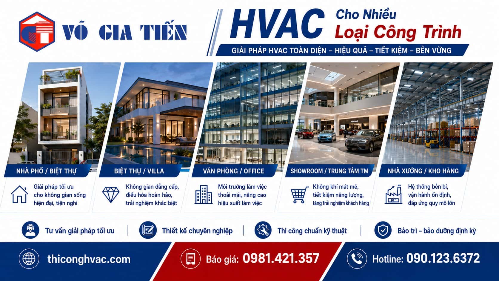Quy trình 7 bước thi công hệ thống HVAC