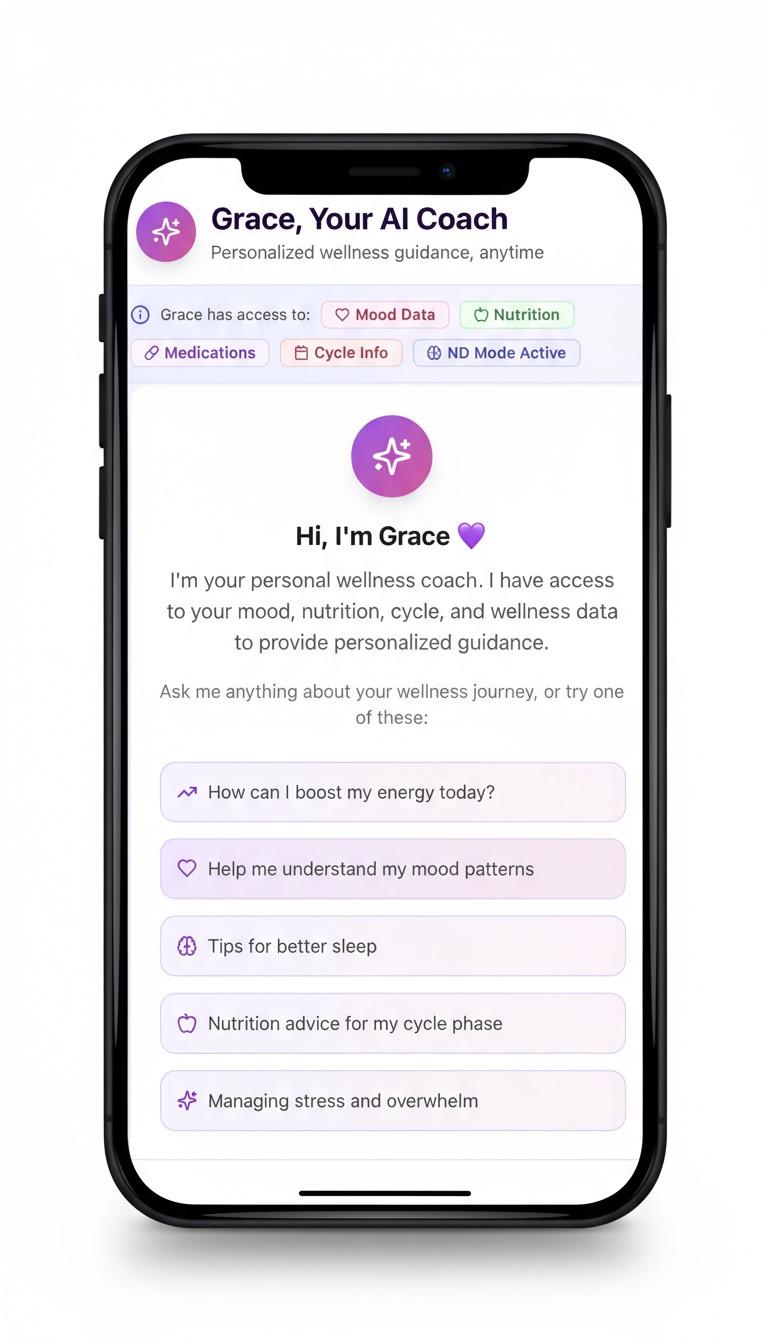 Grace AI Coach