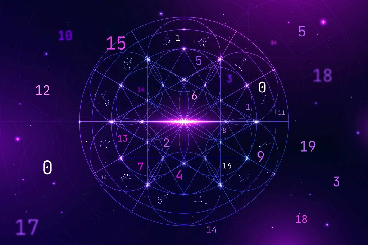 Image for article titled What Is Numerology and How Does It Work?