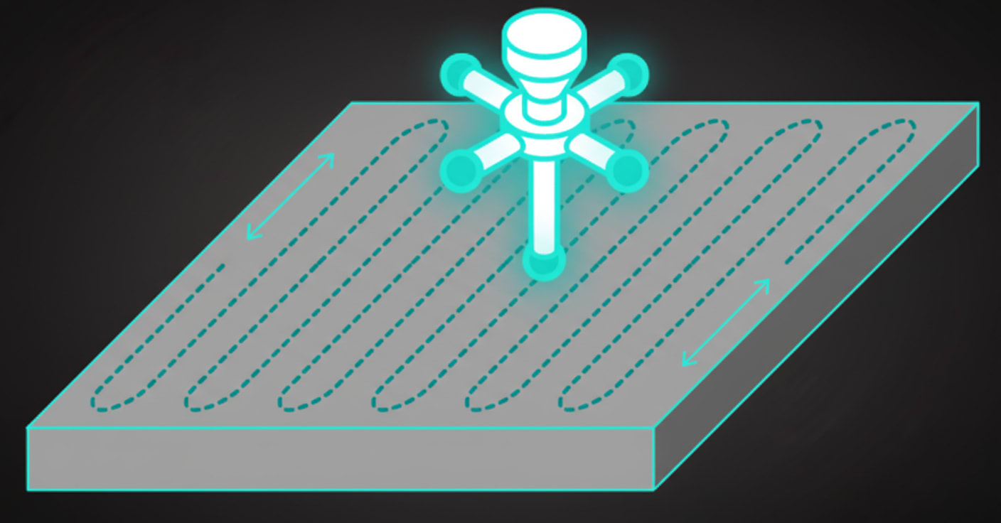 Flatness Measurement