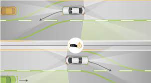 Highway Assist - Lane Changing
