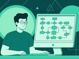 Java Backend Developer Roadmap