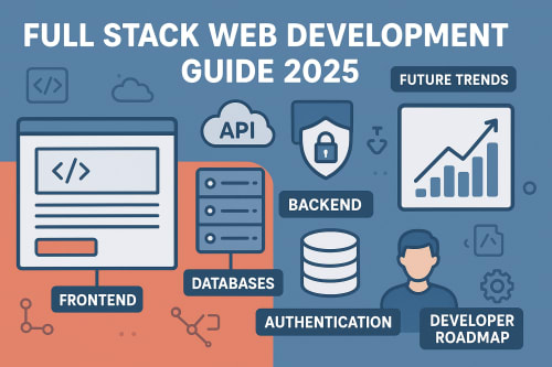 Full Stack Web Development Guide 2025 | Frontend, Backend, Roadmap & Future