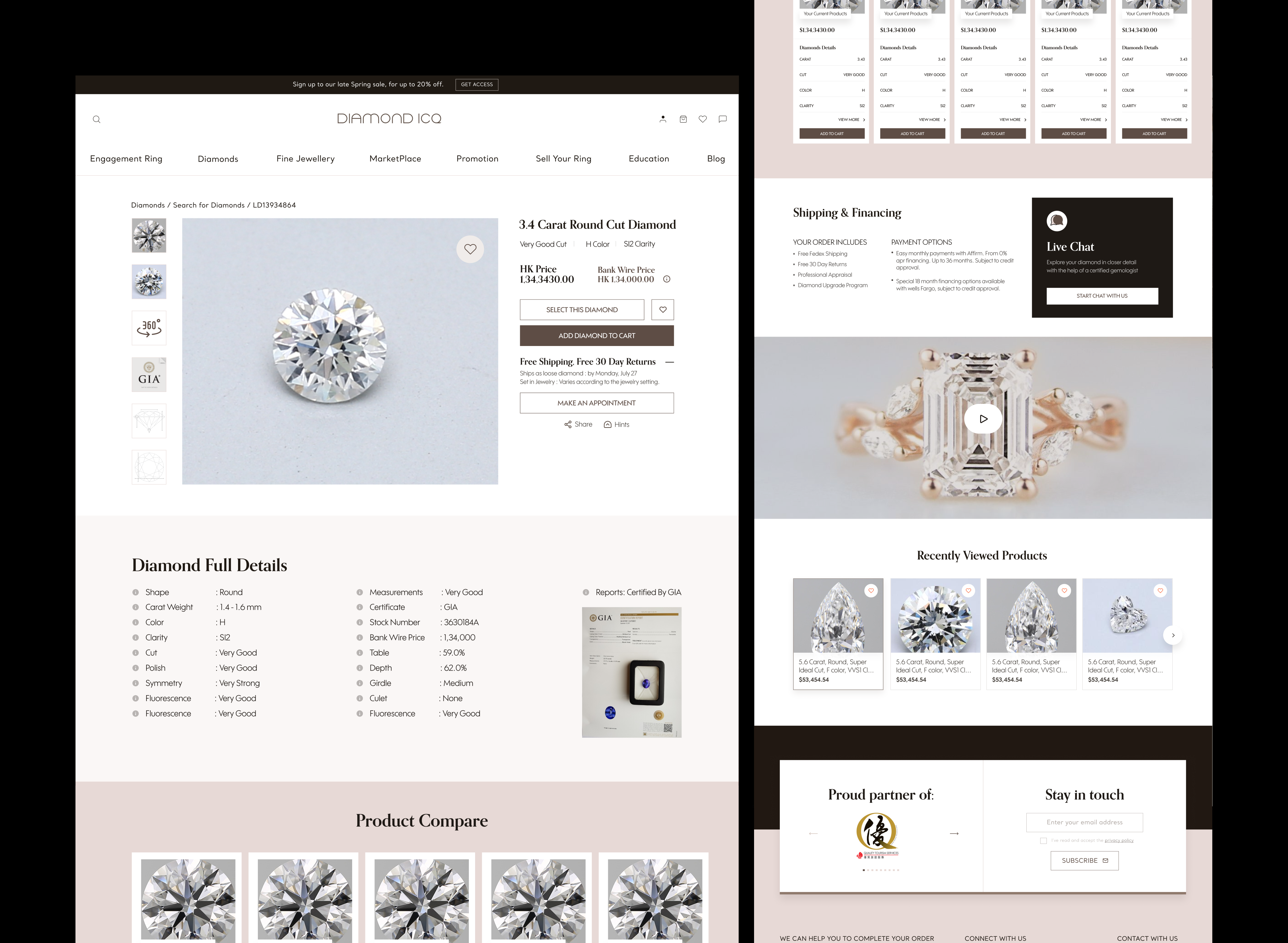 Product Page
