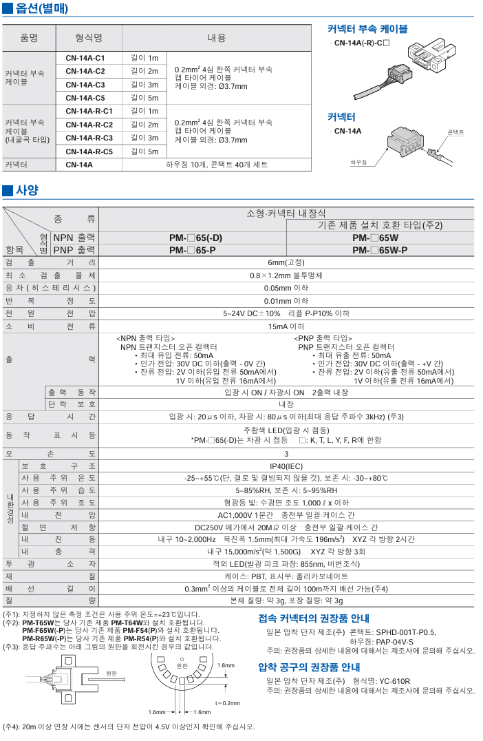 파나소닉 PM-L65 데이터시트 2