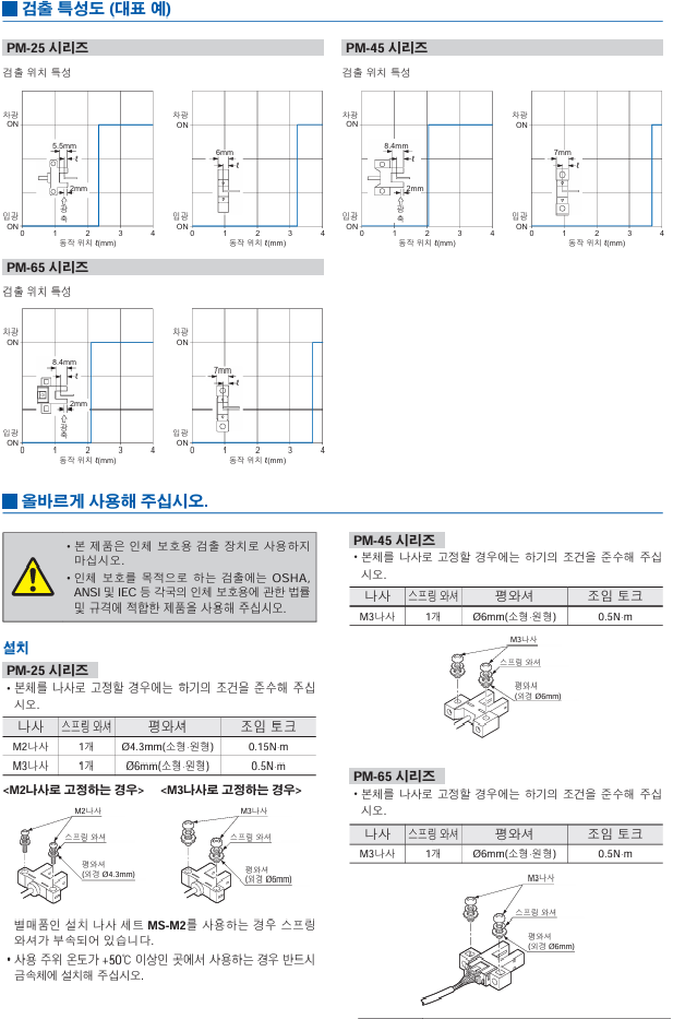 파나소닉 PM-K25 데이터시트 4