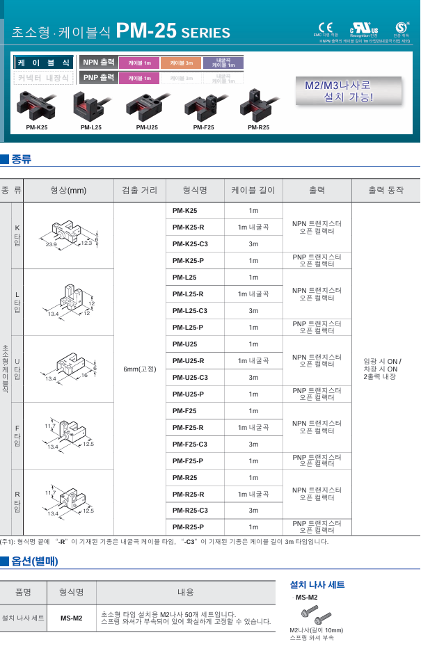 파나소닉  PM-R25 데이터시트 1