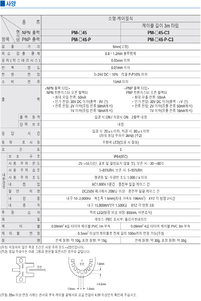 파나소닉 PM-R45 데이터시트 2