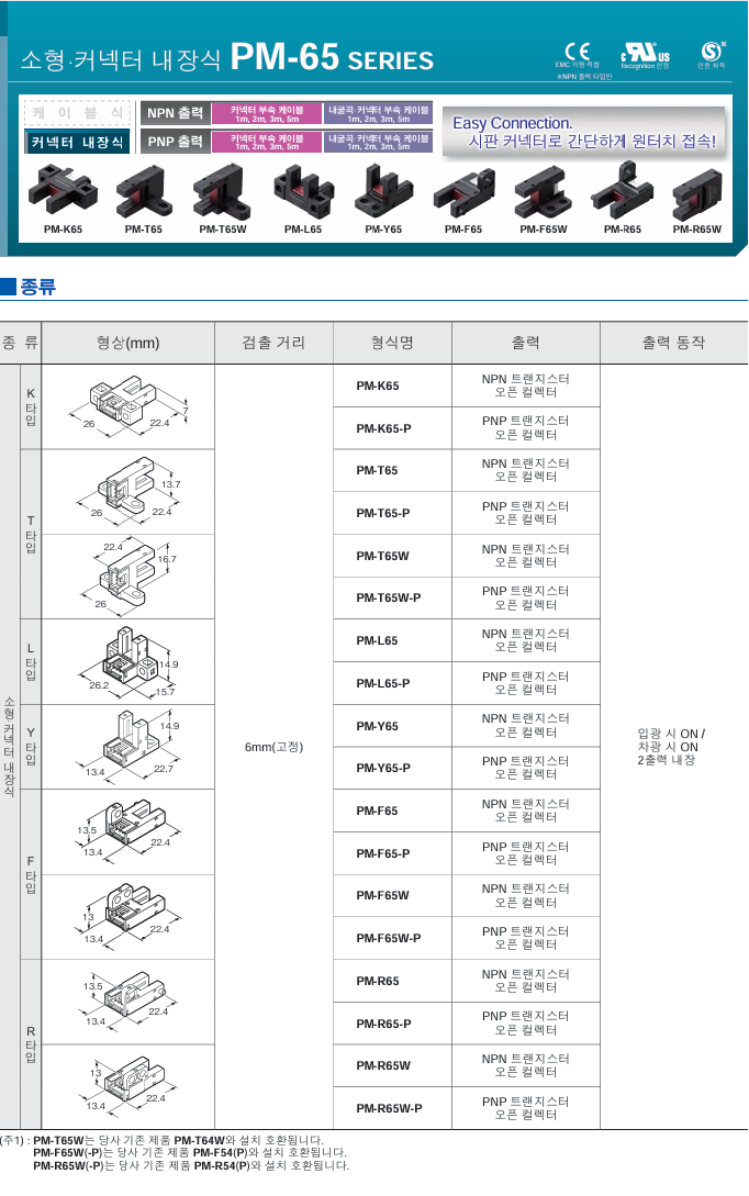 파나소닉 PM-T65 데이터시트 1