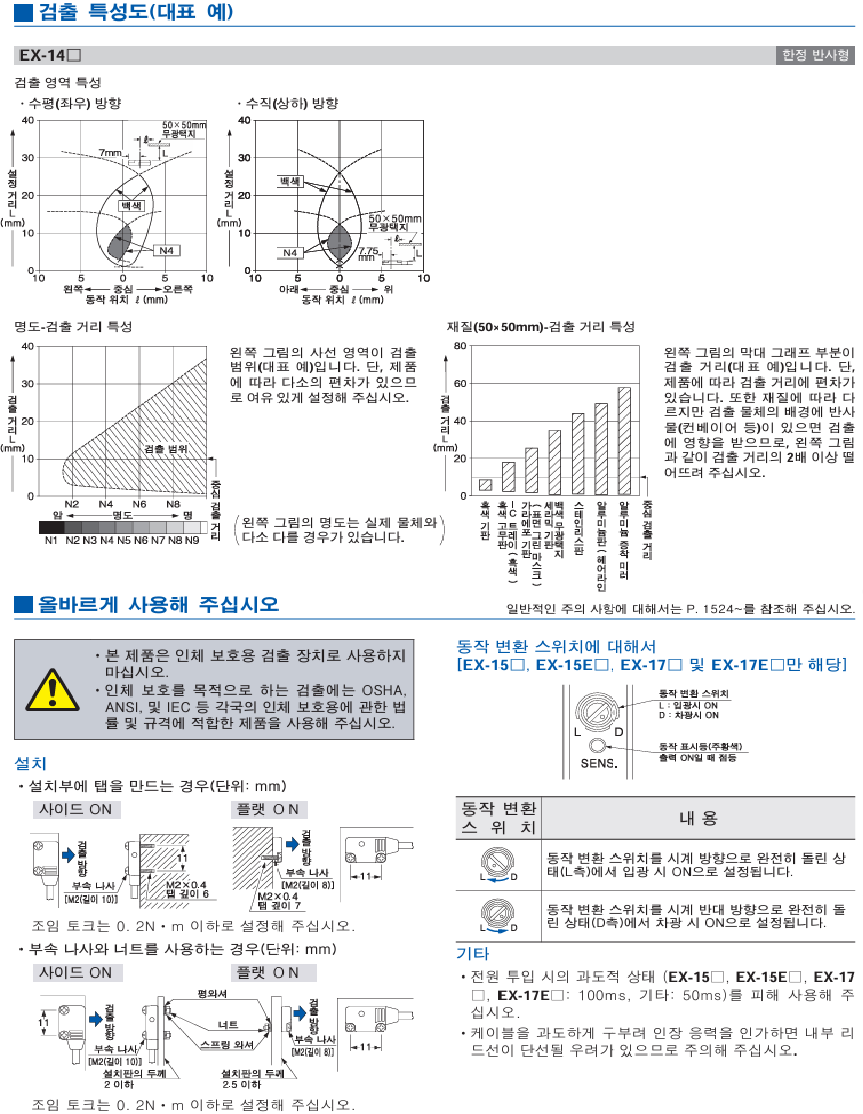 파나소닉 EX-11EB 데이터시트 6