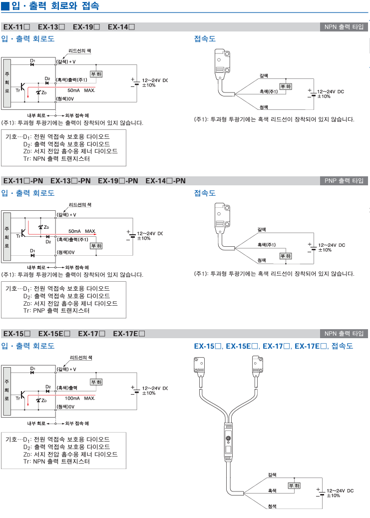 파나소닉  EX-13EB 데이터시트 4