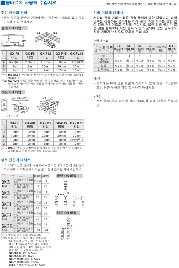 파나소닉 GX-F8A 데이터시트 8