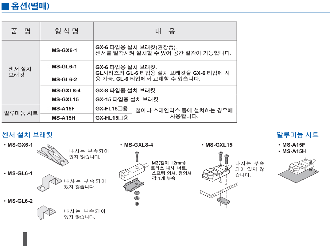 파나소닉 GX-H8A 데이터시트 2