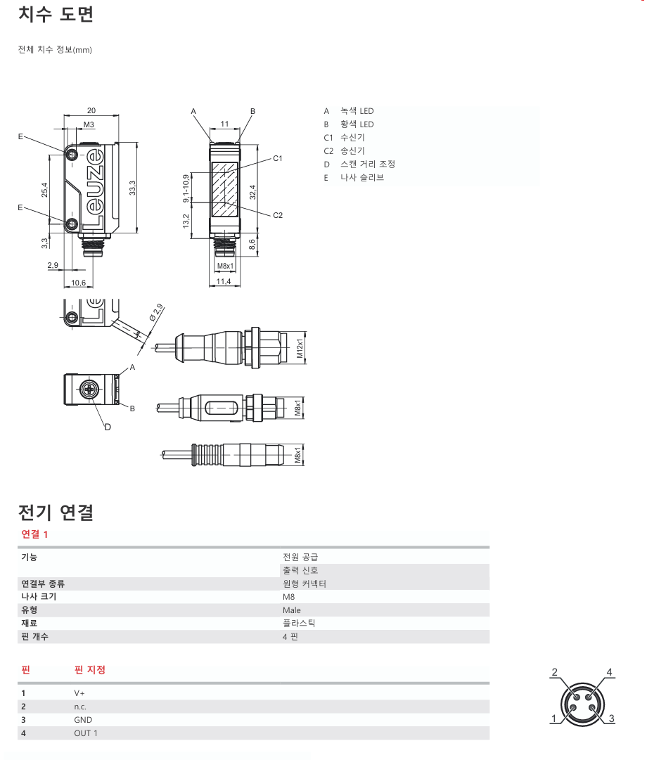 로이체 HT5B/4X-M8 데이터시트 2