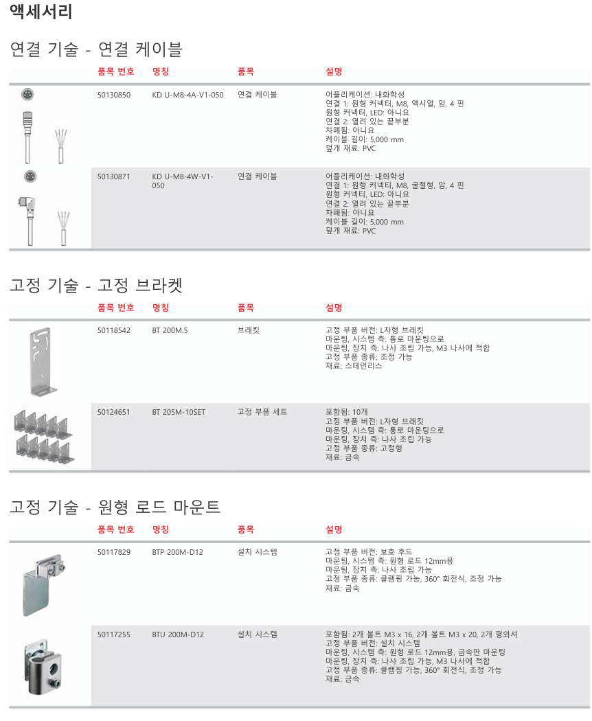 로이체 HT5B/4X-M8 데이터시트 6