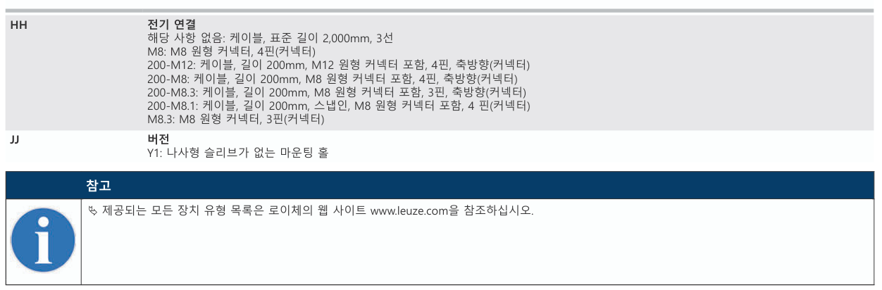 로이체 HT5B/4X-M8 데이터시트 5