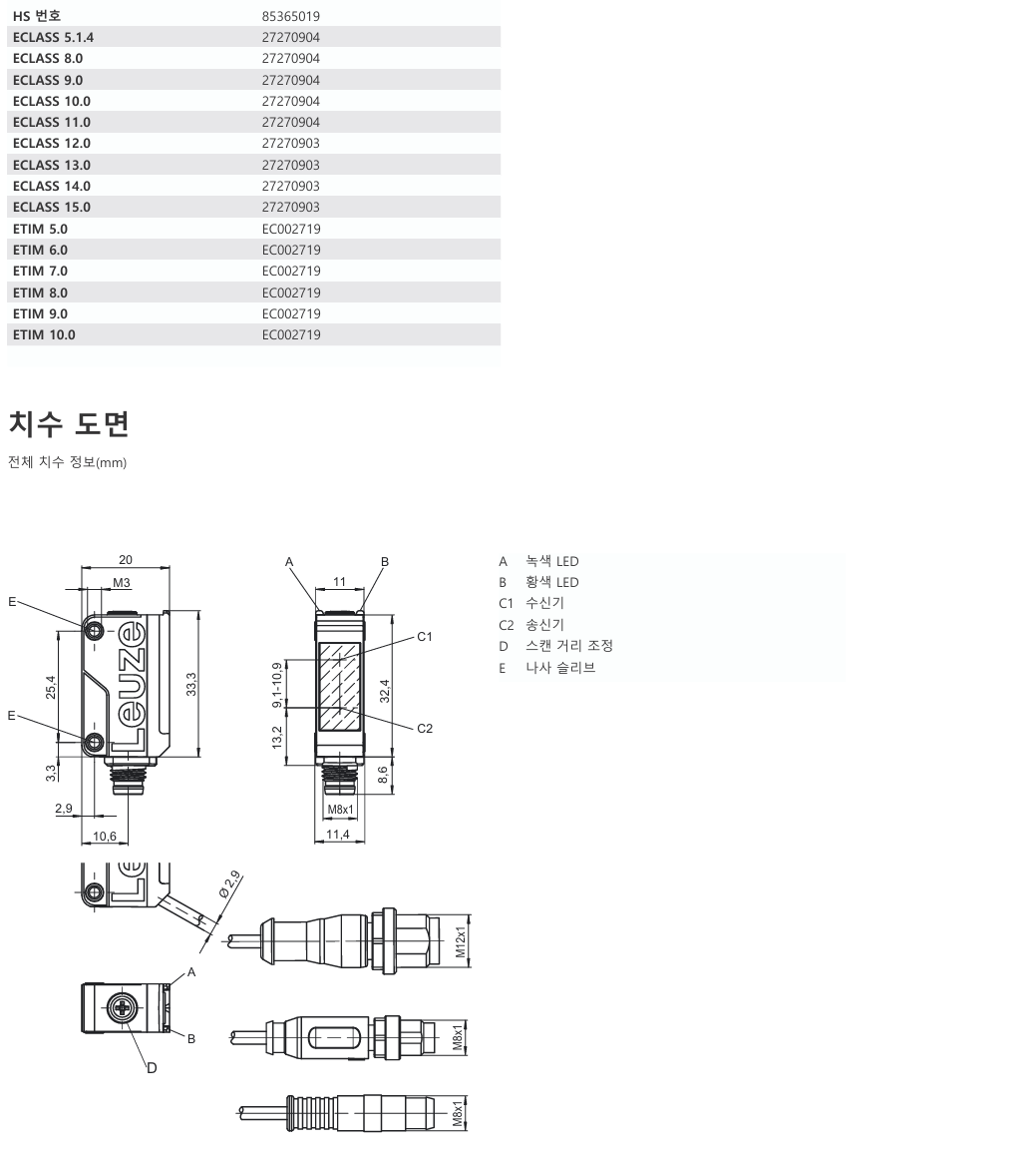 로이체 HT5B/4X-200-M8 데이터시트 2