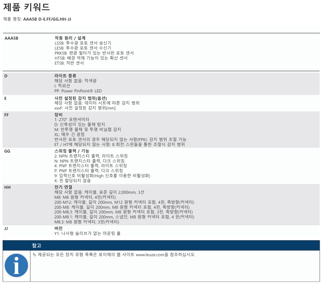 로이체 HT5B/4X-200-M8 데이터시트 5