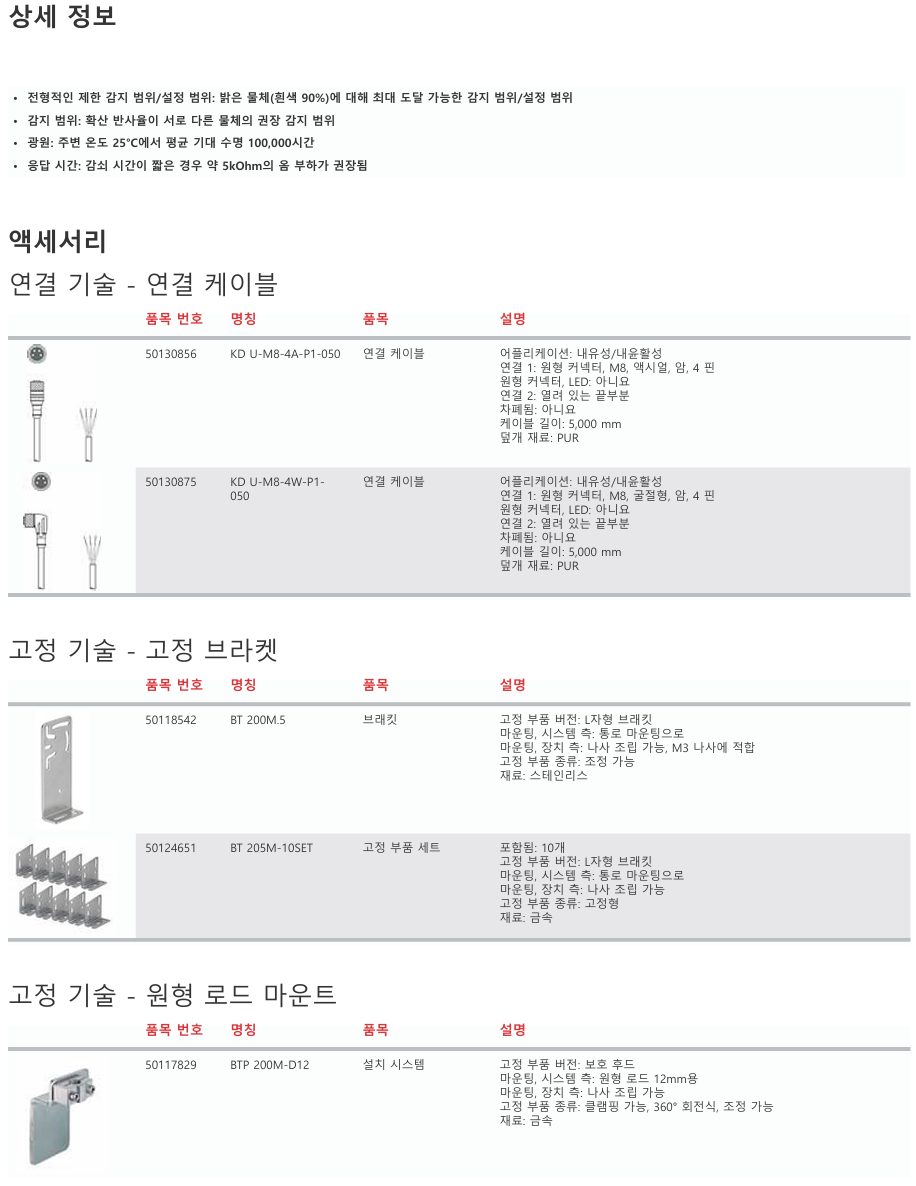 로이체 HT5B/4X-200-M8 데이터시트 6