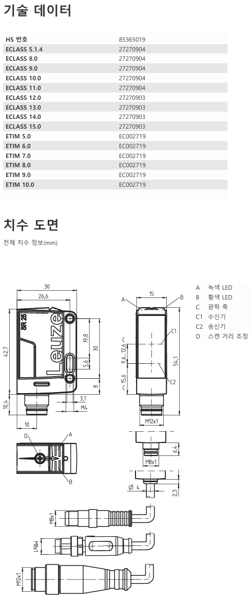 로이체 HT25C/6G-200-M8 데이터시트 2