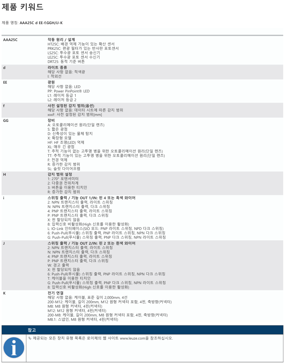 로이체 HT25C/6G-200-M8 데이터시트 5