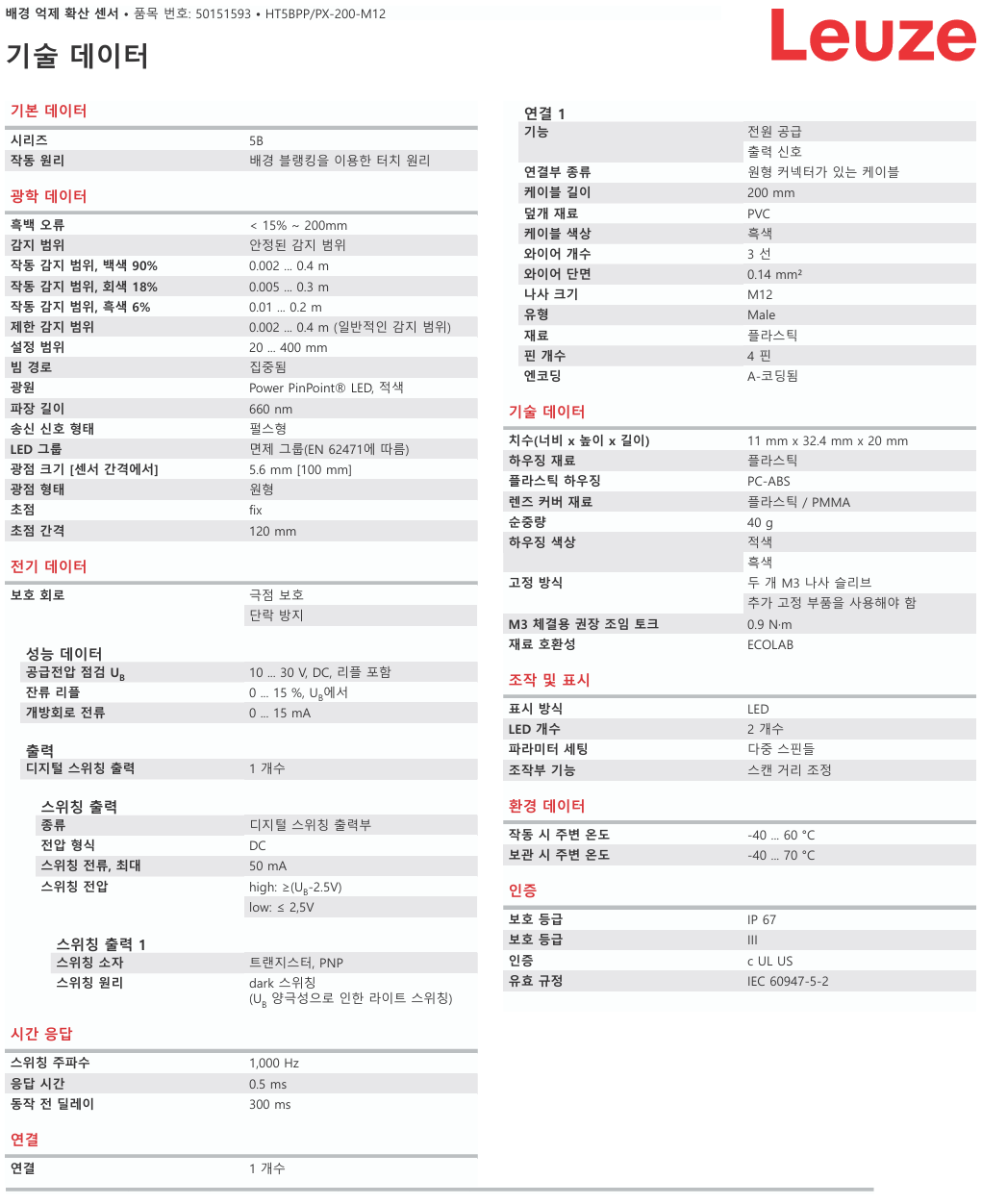 로이체 HT5BPP/PX-200-M12 데이터시트 1