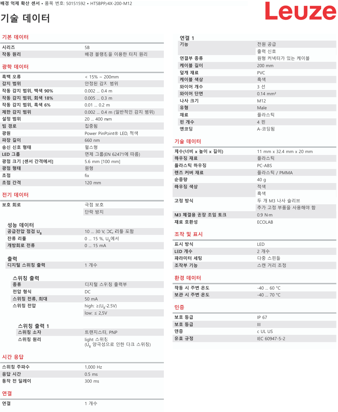 로이체 HT5BPP/4X-200-M12 데이터시트 1