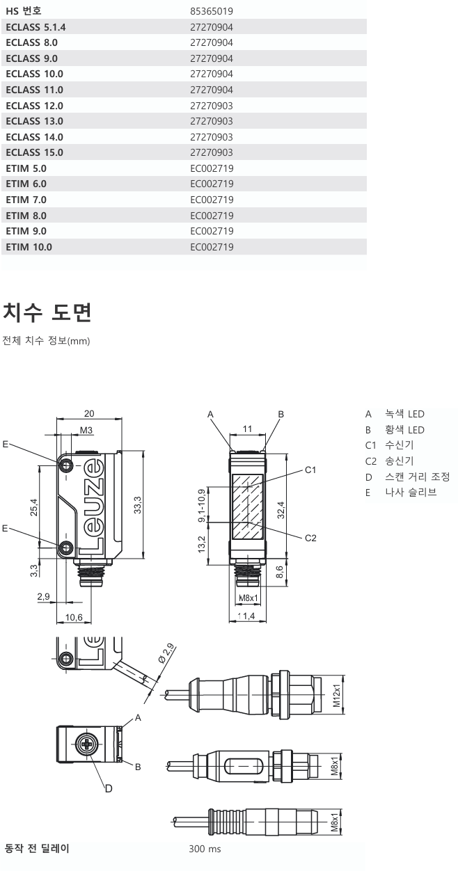 로이체 HT5BPP/4X-200-M12 데이터시트 2