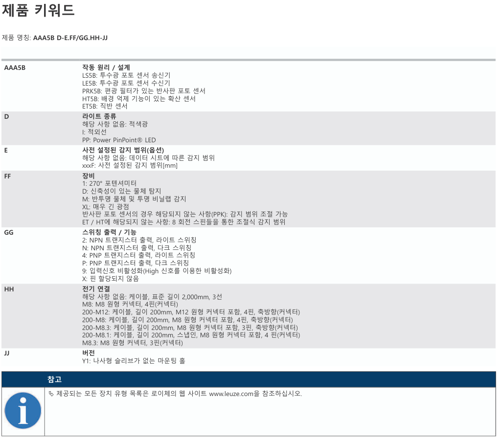 로이체 HT5BPP/4X-200-M12 데이터시트 5