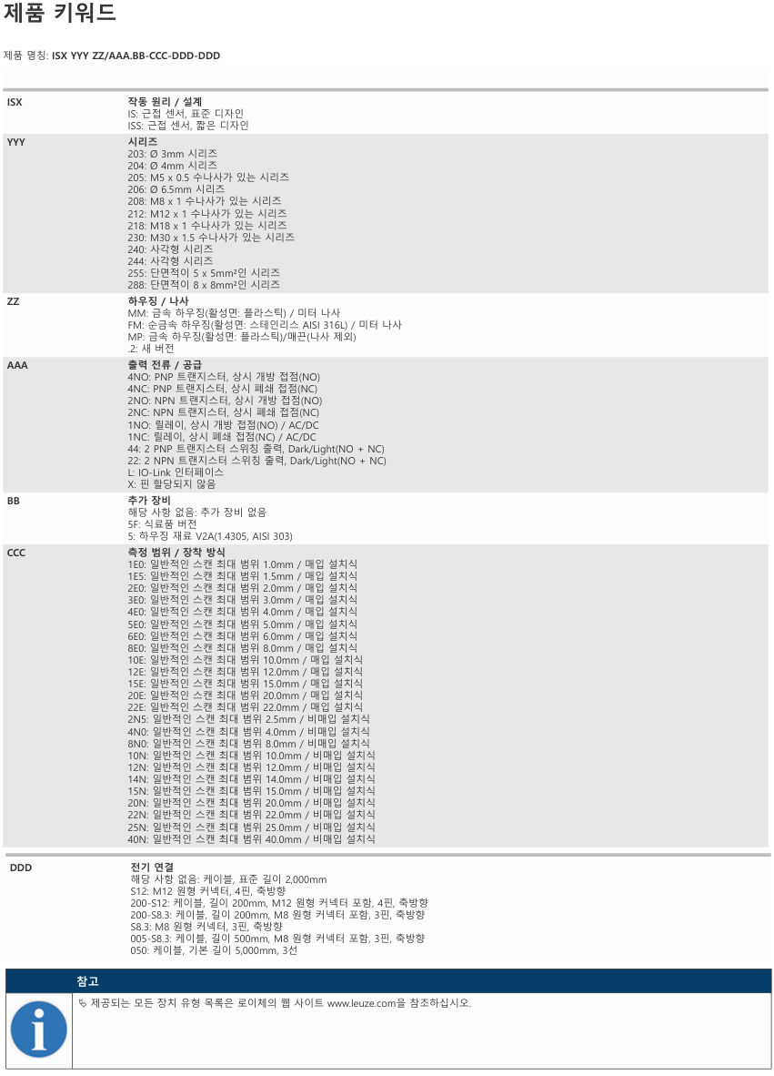 로이체 ISS 208MM/4NO-2N5-S8.3 데이터시트 4
