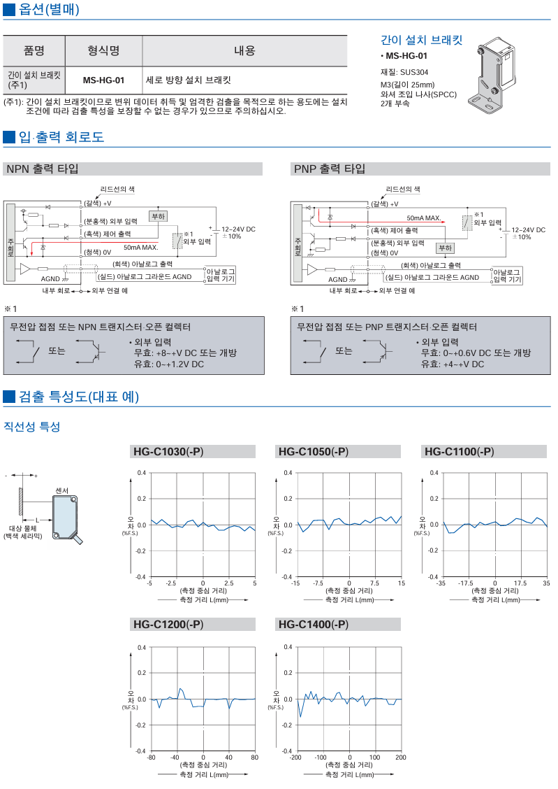 파나소닉 HG-C1050-P 데이터시트 2