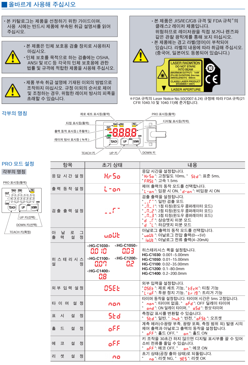파나소닉 HG-C1100 데이터시트 3