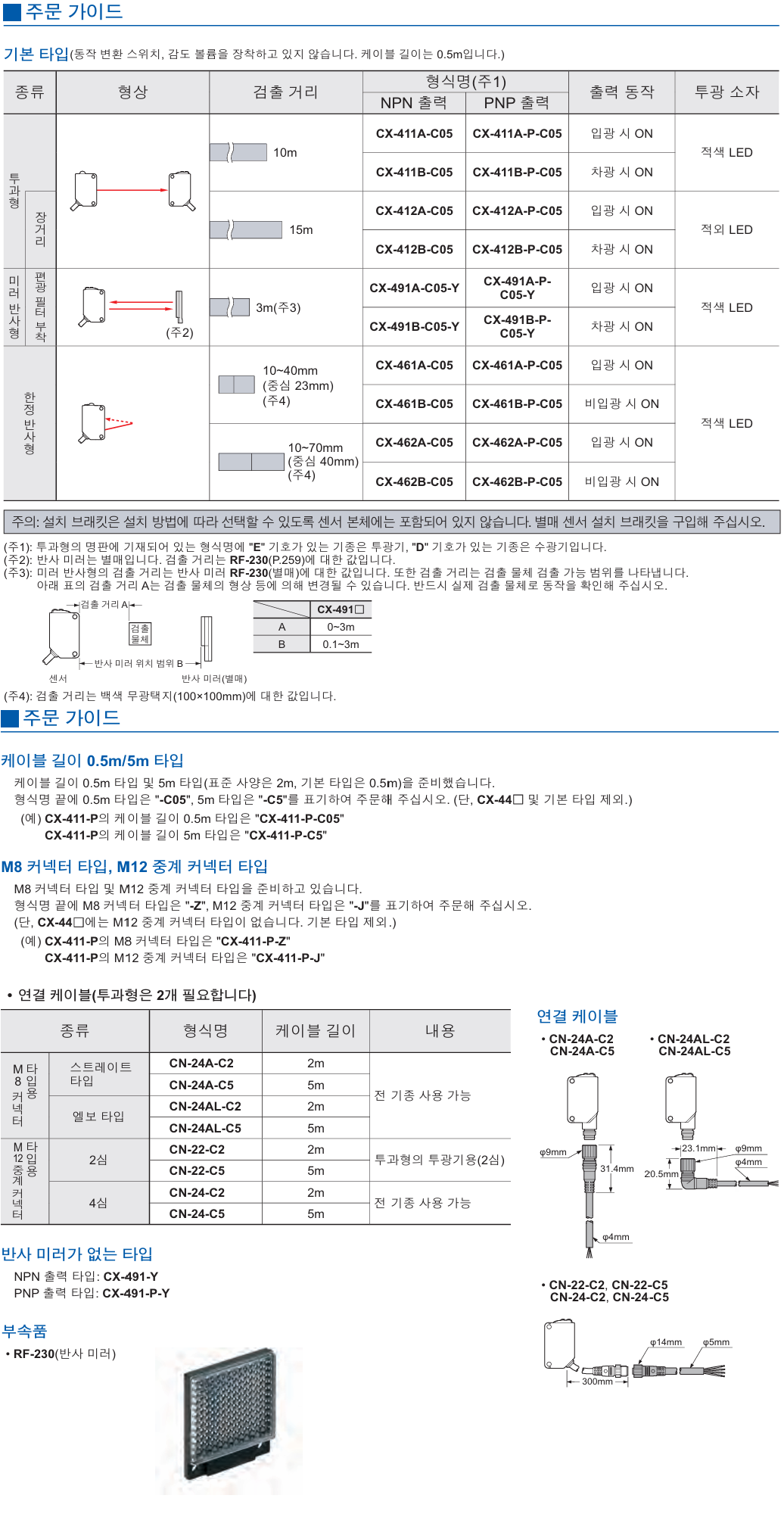 [Panasonic] CX-444 데이터시트 2