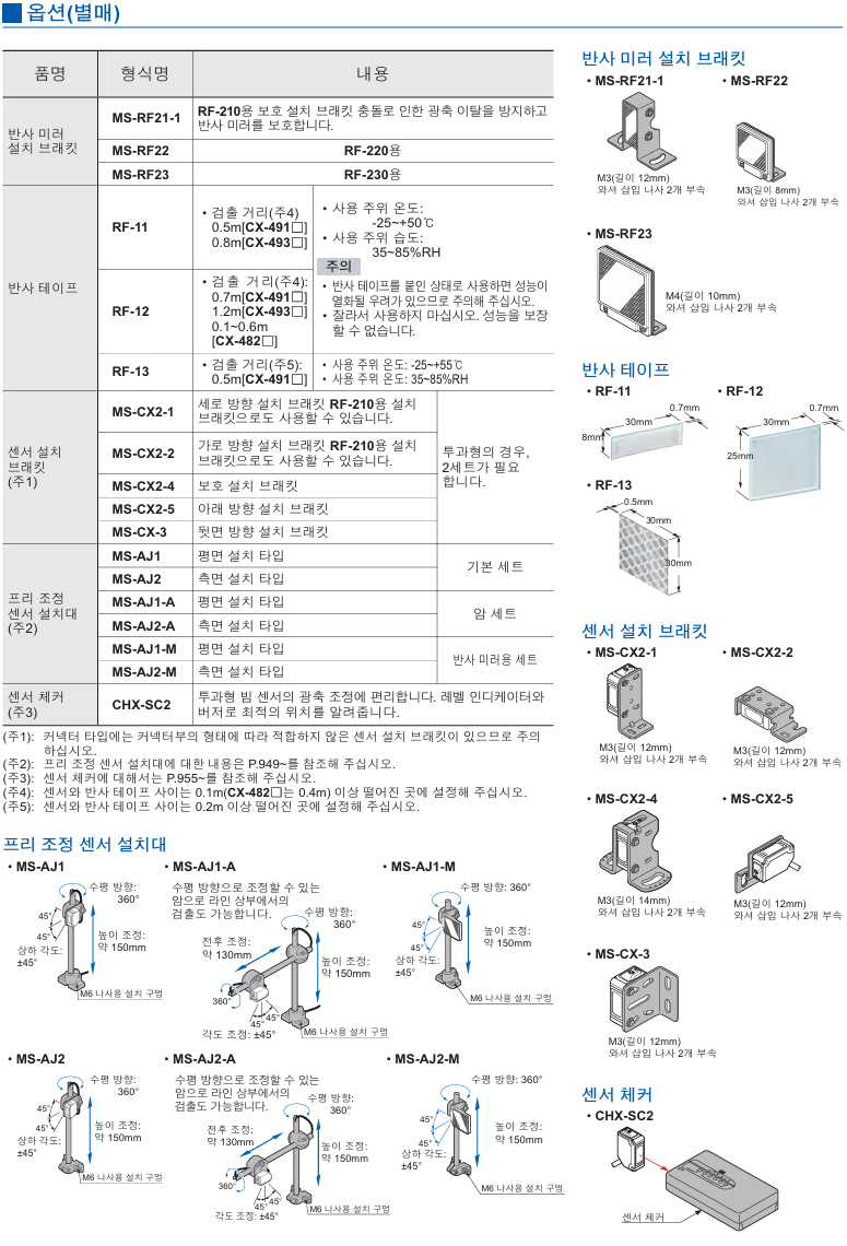 [Panasonic] CX-444 데이터시트 4