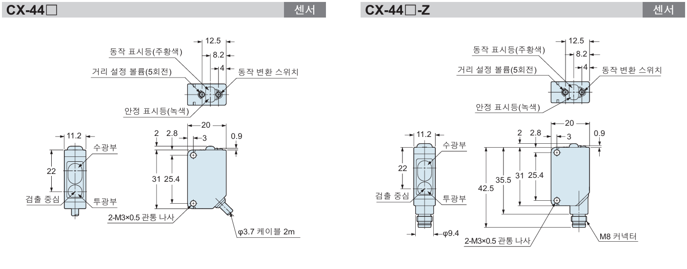 [Panasonic] CX-444 데이터시트 9