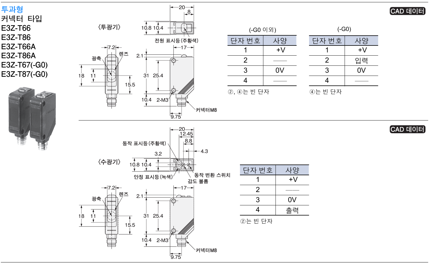 오므론 E3Z-T66 데이터시트 8