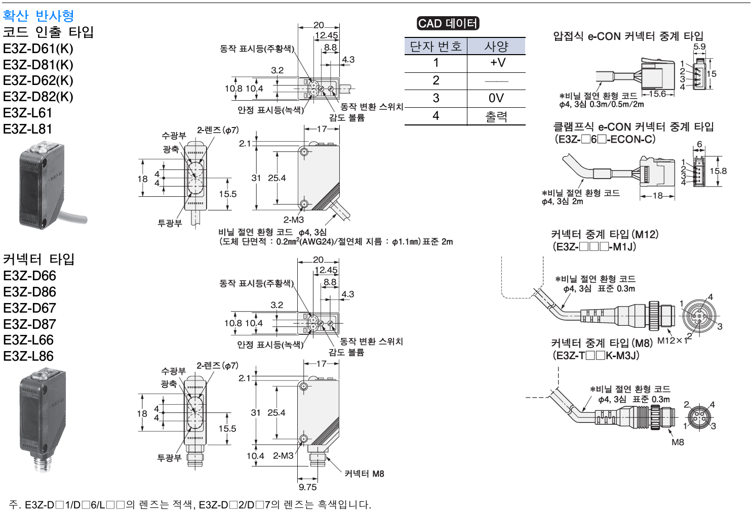 오므론 E3Z-D81 데이터시트 9