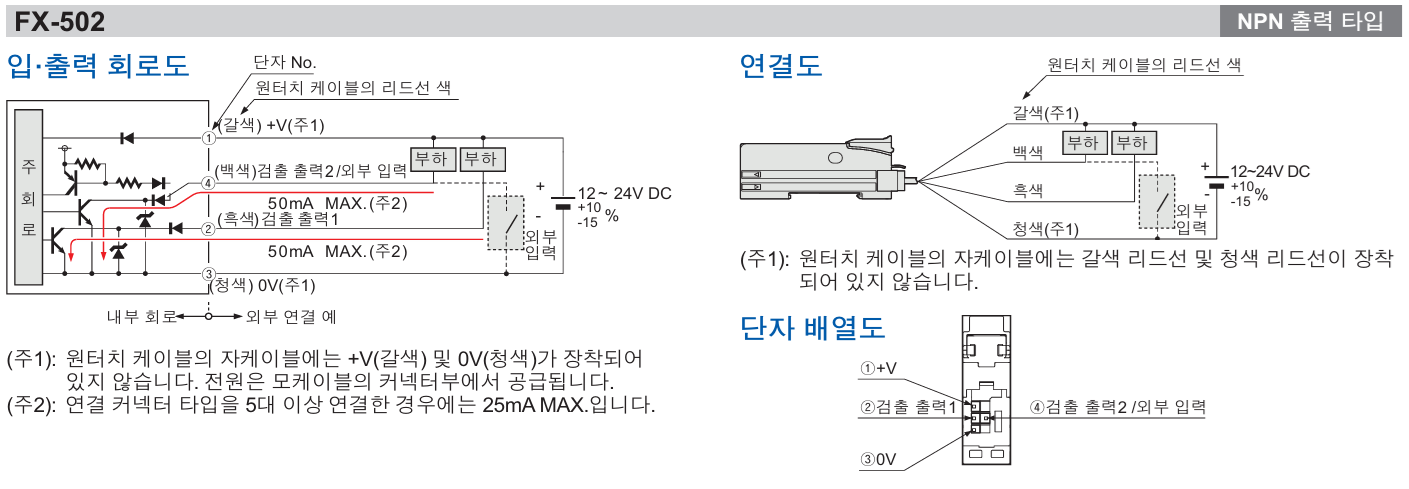 파나소닉 fx-502 데이터시트 3