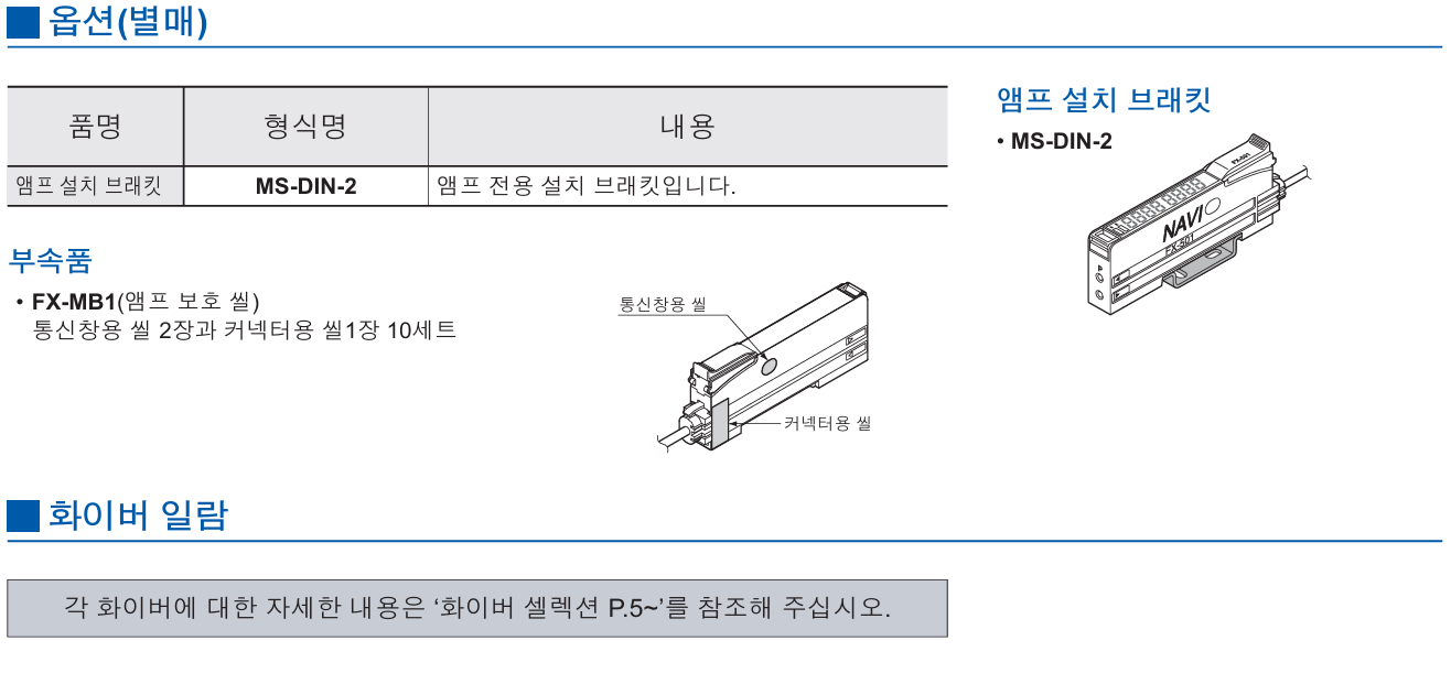 파나소닉 fx-502 데이터시트 7