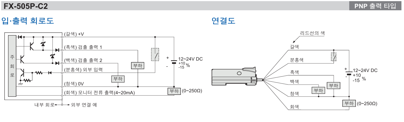 파나소닉 FX-505P 데이터시트 3