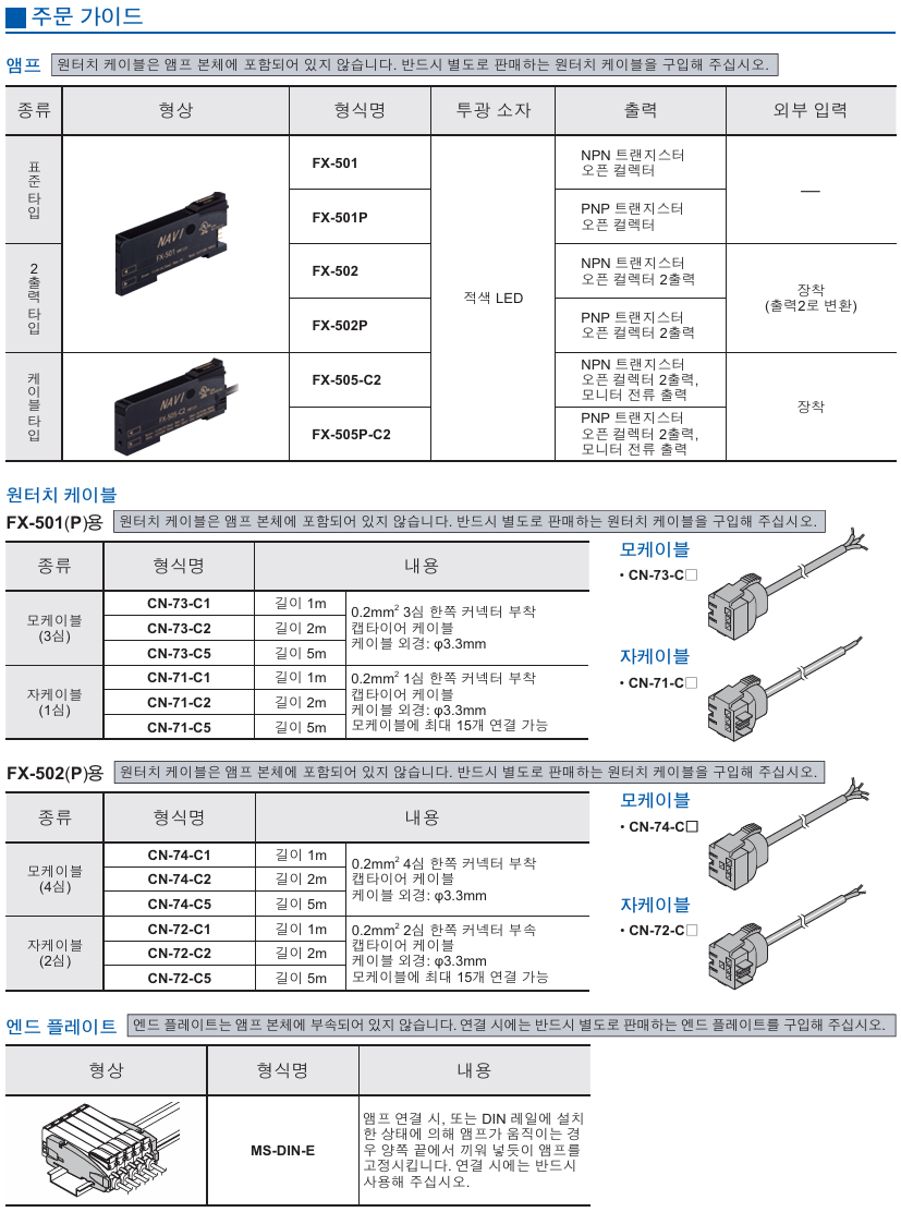 파나소닉 FX-501P 데이터시트 1