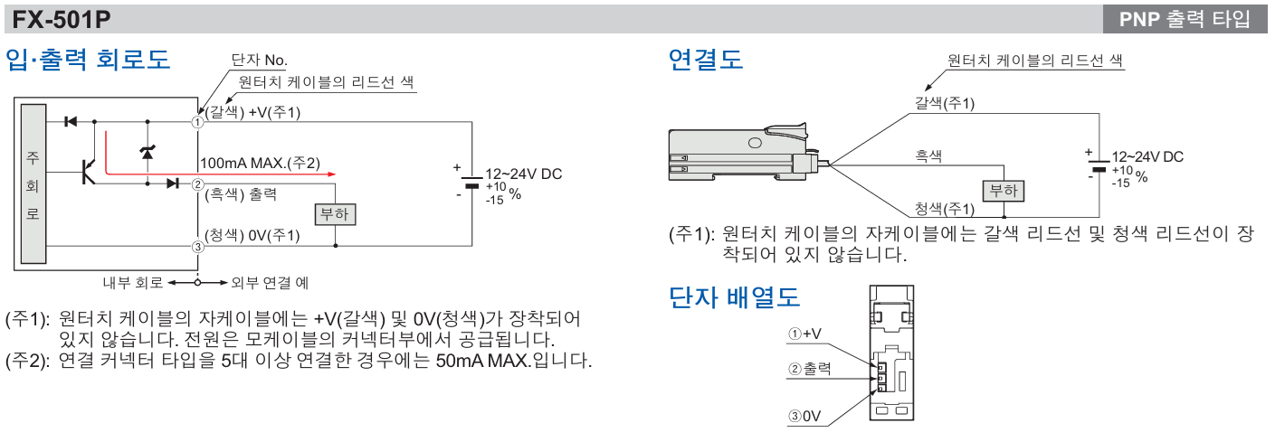 파나소닉 FX-501P 데이터시트 3