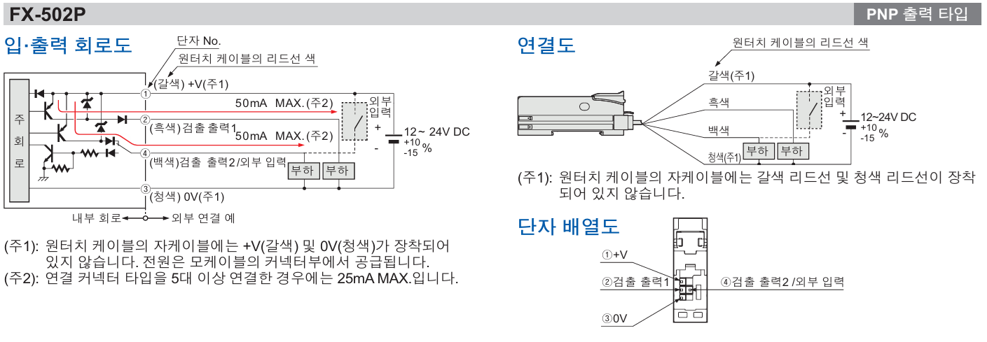 파나소닉 FX-502P 데이터시트 3