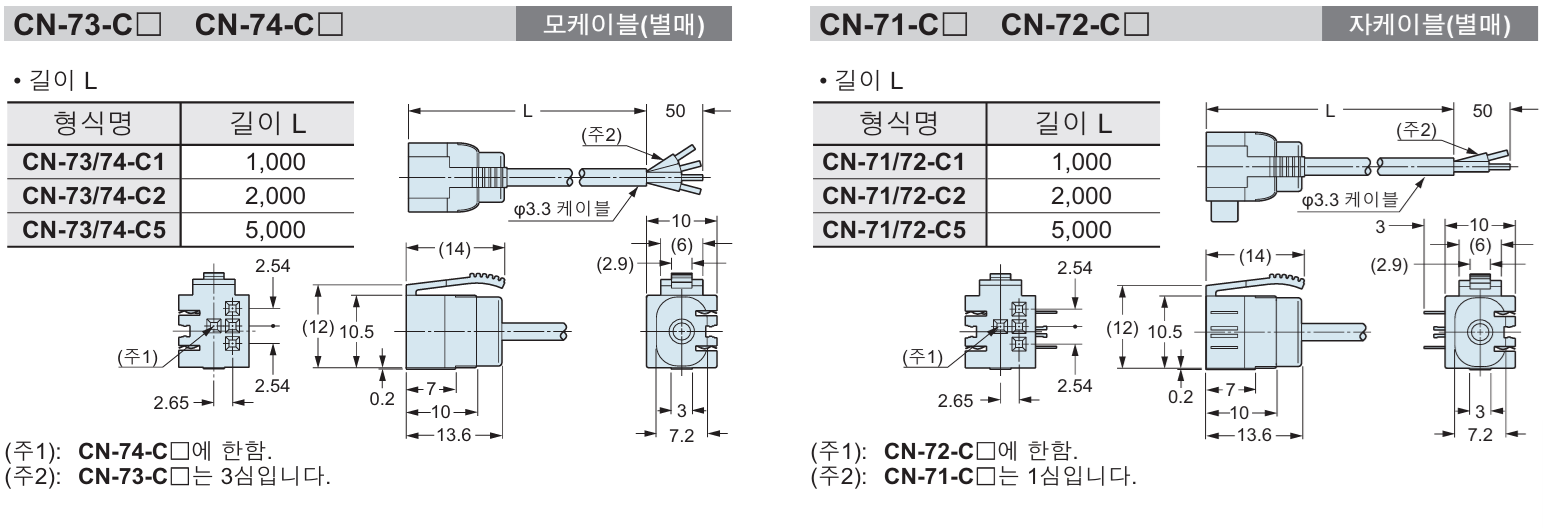 파나소닉 FX-502P 데이터시트 5