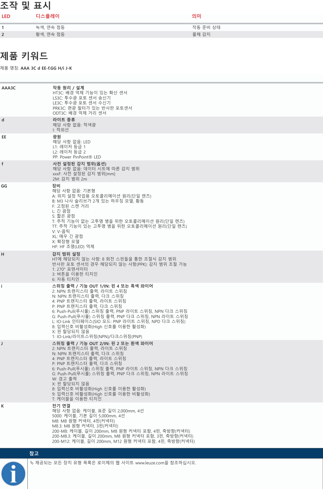 로이체 HT3C.XL/2N 데이터시트 4