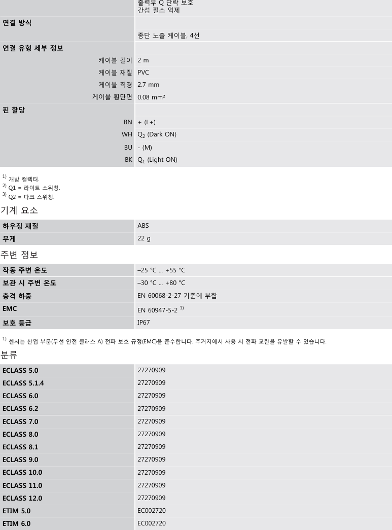 시크 MF-L0605N141ZZZ 데이터시트 2